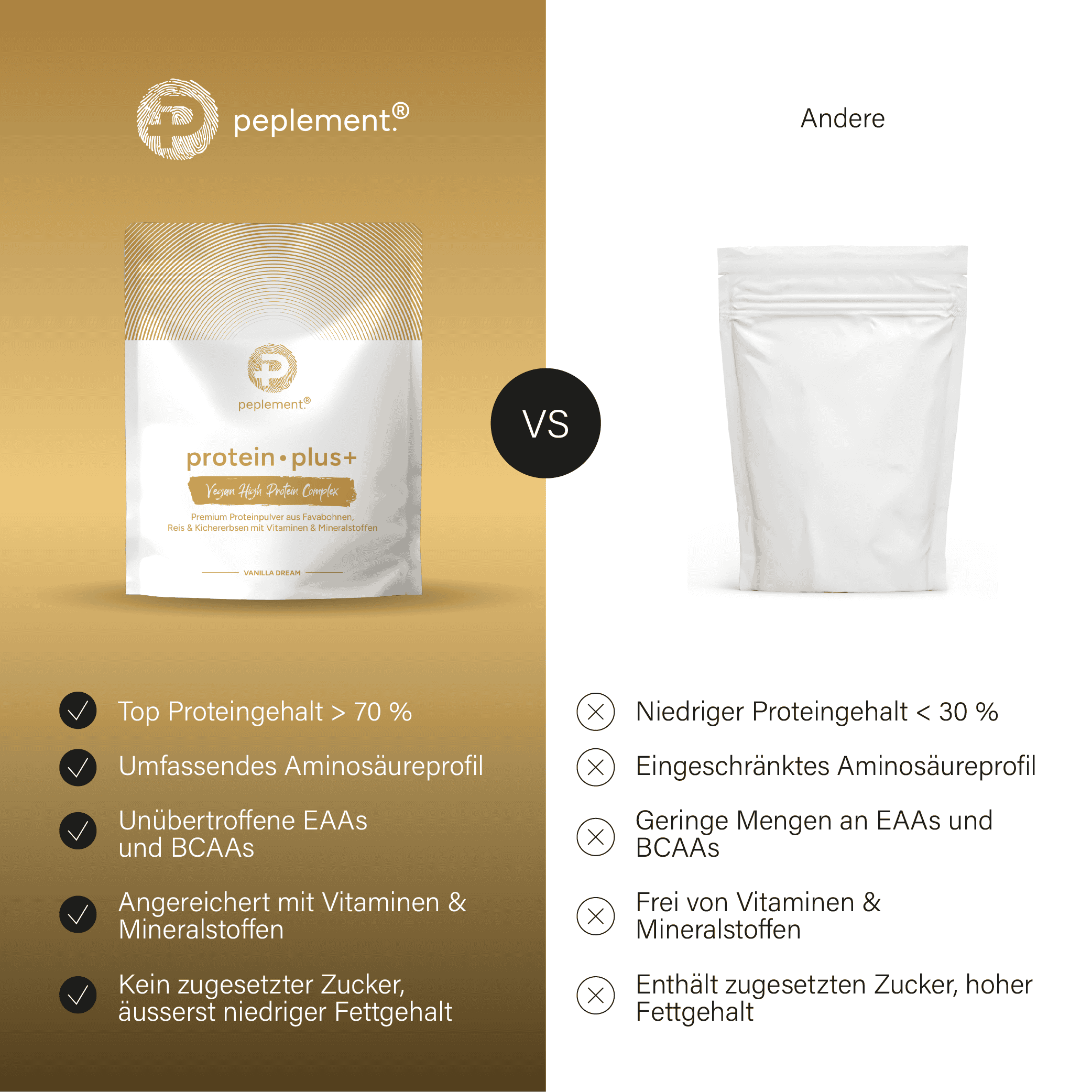 Veganes Premium-Protein mit herausragenden Leistungsdaten (600 g Pulver, Vanille Geschmack)